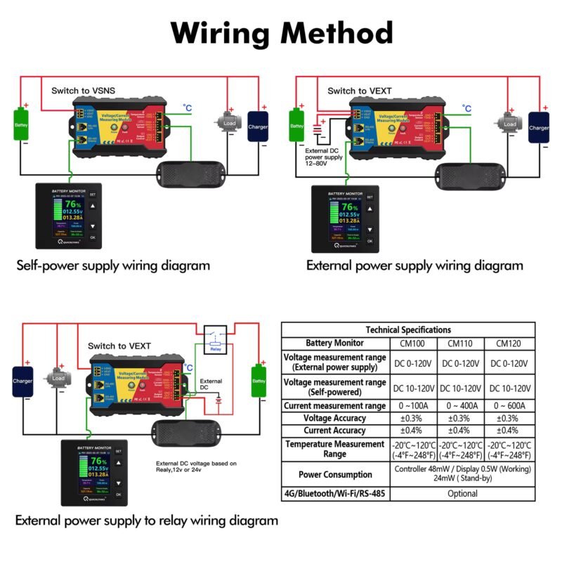 400A PRO SOC Battery Monitor - Image 4